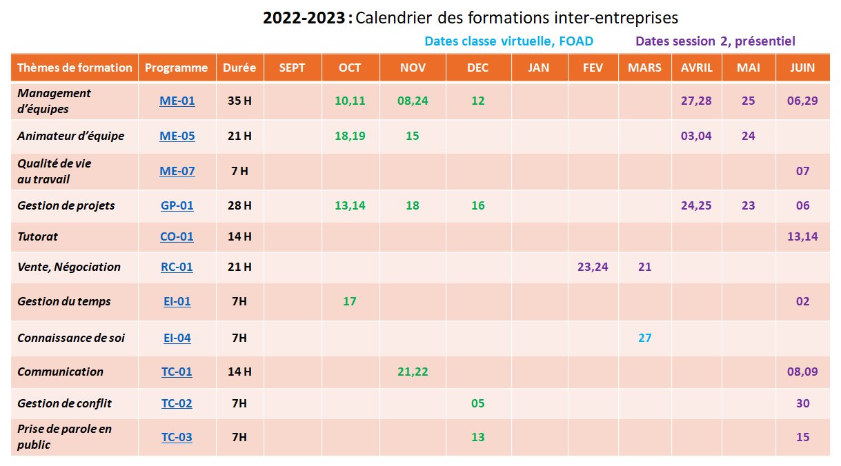 2022_2023_Inters