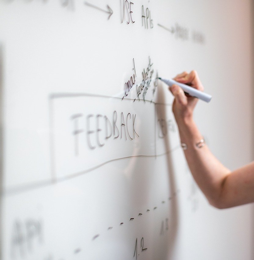 Formation ME-08 – Manageur exigeant & bienveillant –